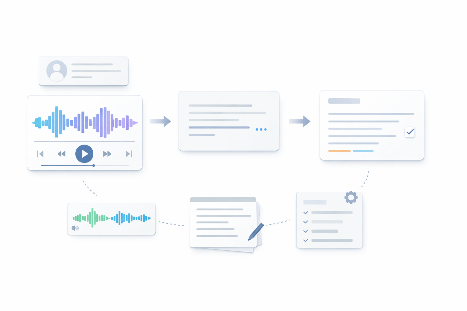 Side-by-side comparison of different audio quality settings and file sizes
