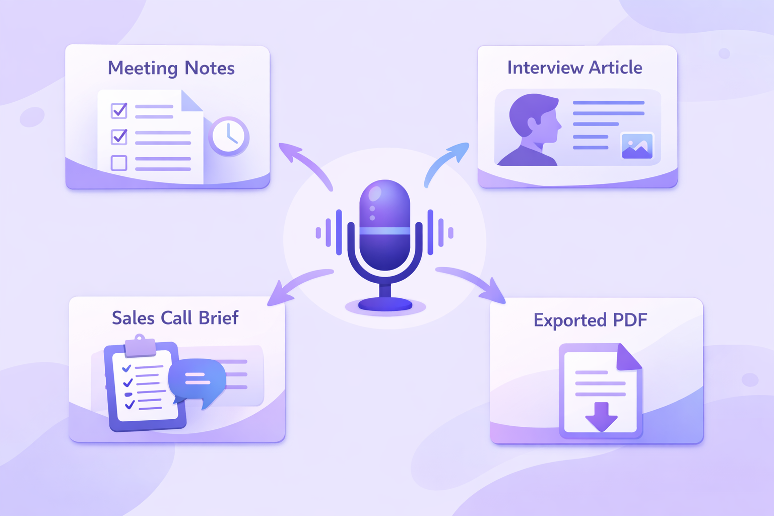 Repurpose voice notes into multiple content formats