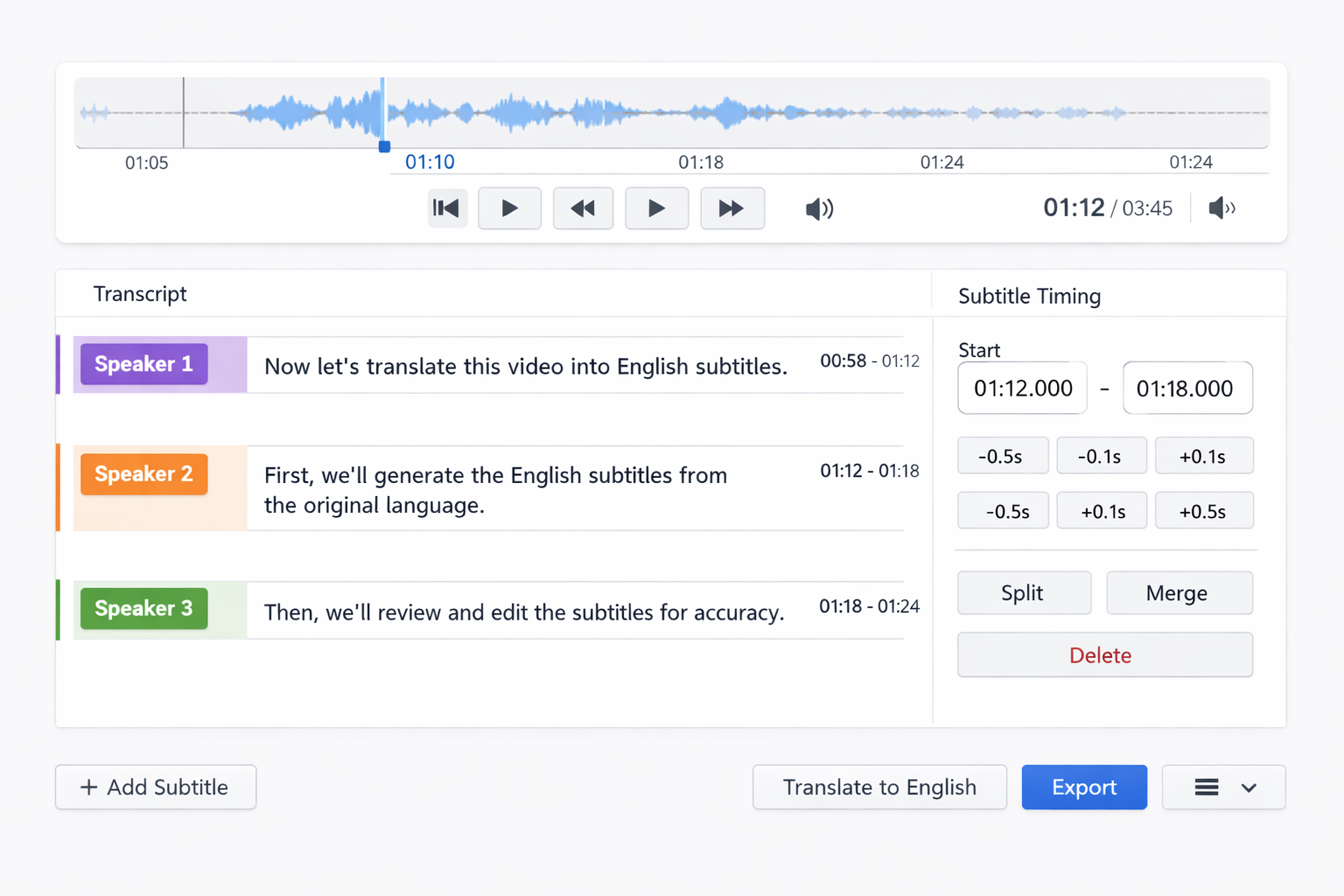Flowchart showing subtitle editing and synchronization process